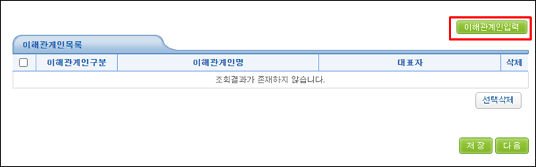 강제경매-이해관계인