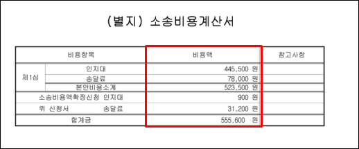 소송비용액확정-별지-계산서