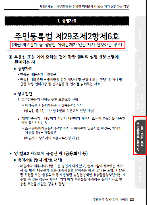 - 내용증명반송-임대인초본-질의회신사례집