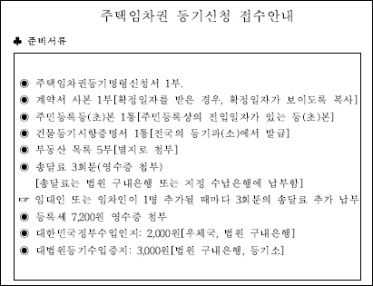 - 주택임차권-등기-준비물