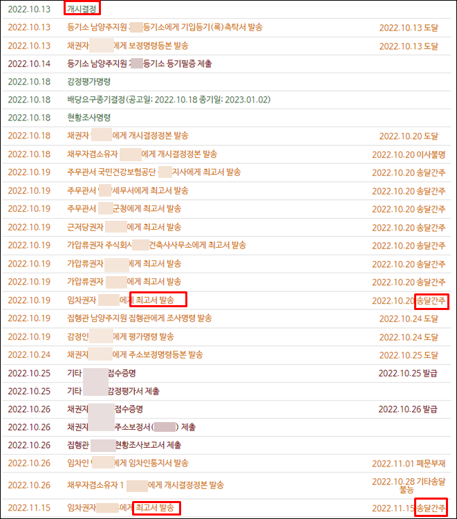 강제경매절차-최고서