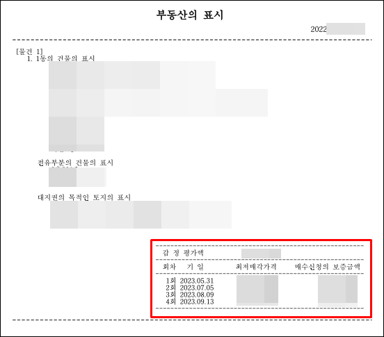 2.매각기일 물건의표시