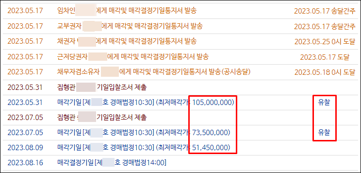 유찰-최저매각가