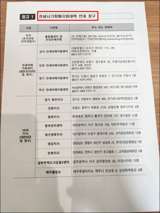 전세사기피해자-안내창구