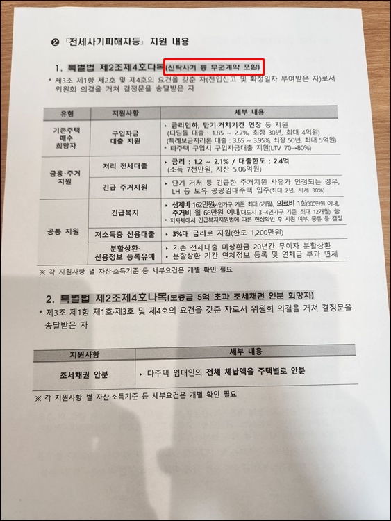 전세사기피해자-신탁사기