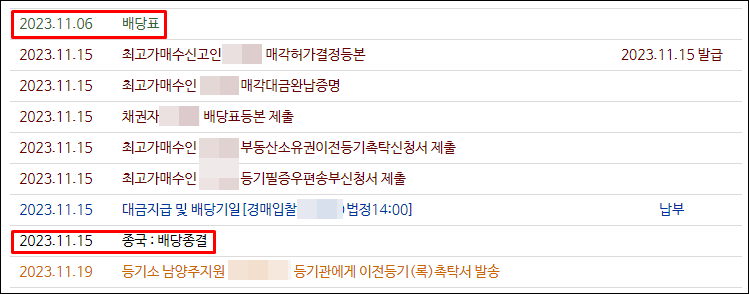 - 배당표-사건기록