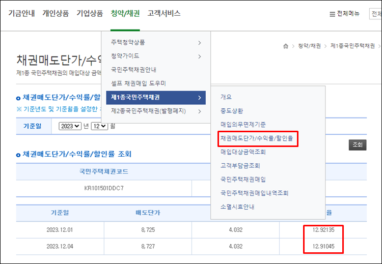 - 국민주택채권-할인율