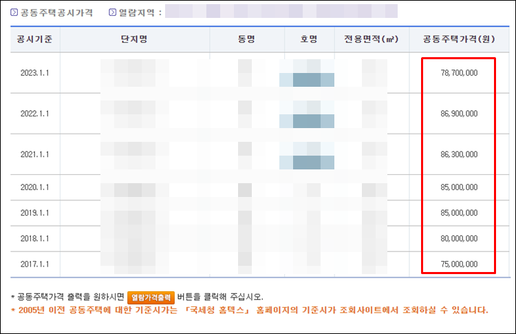 - 국민주택채권-가격조회