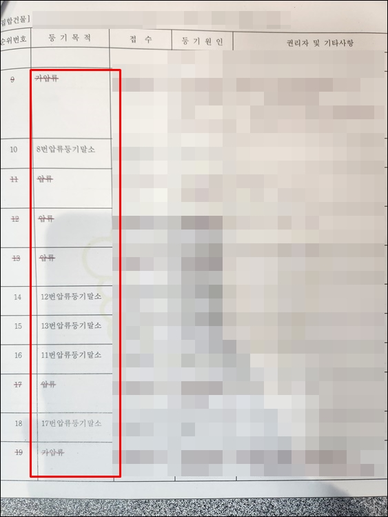등기필통지-가압류