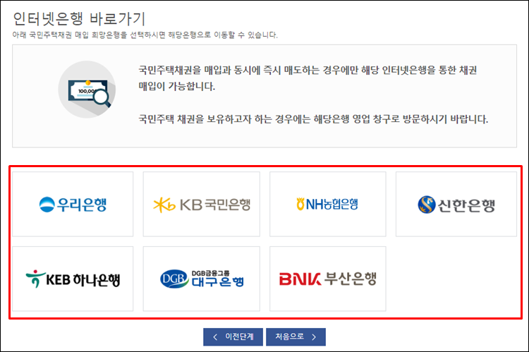 - 국민주택채권-인터넷은행