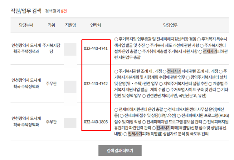 - 전세사기피해지원-담당자