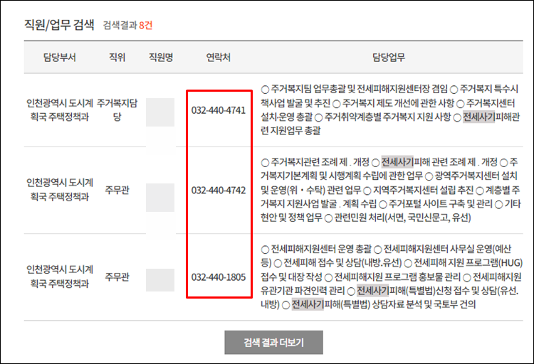 전세사기피해지원-담당자