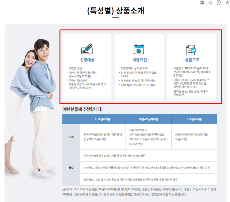- 주택담보대출-상품소개