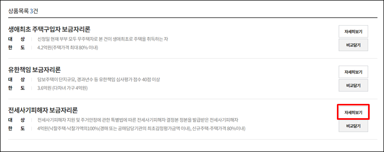 - 주택담보대출-상품종류
