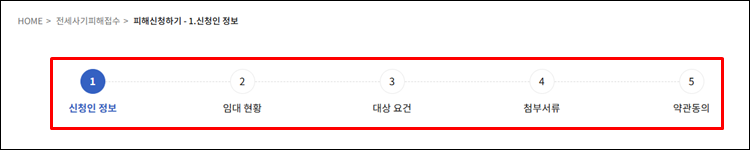 - 지원관리시스템-신청절차