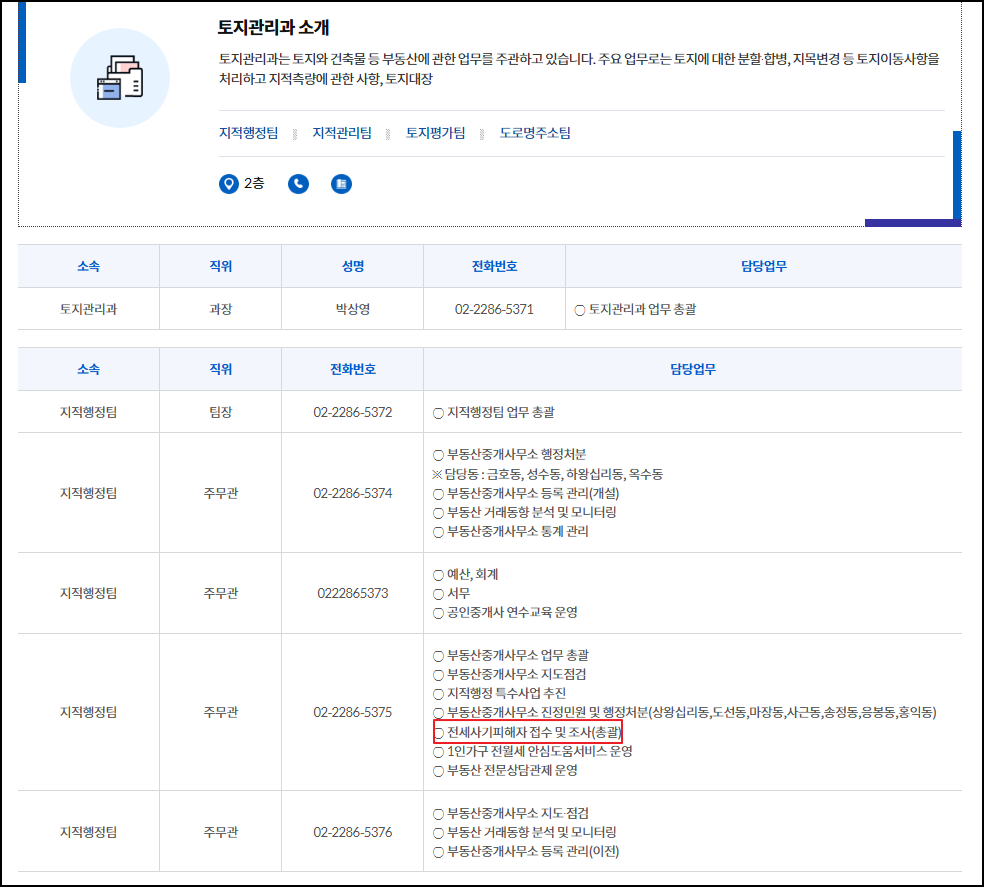 성동구청 전세사기